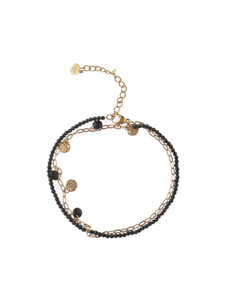 Ketting